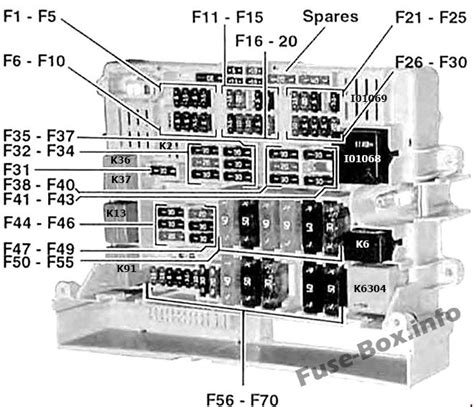 93 325i front power distribution box diagram|BMW 3 Series (E90, E91, E92, E93) (2005 – 2010) – fuse box .